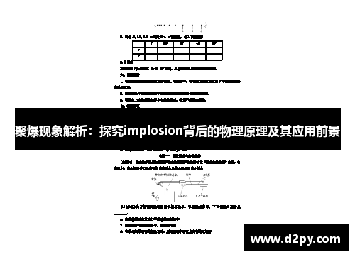 聚爆现象解析：探究implosion背后的物理原理及其应用前景